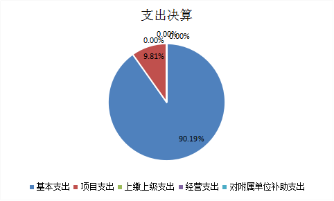 U020251129750525197985.png 欧博