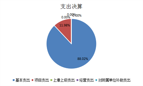 U020251129750535847794.png 欧博