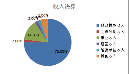 U020251129750566141346.png 欧博