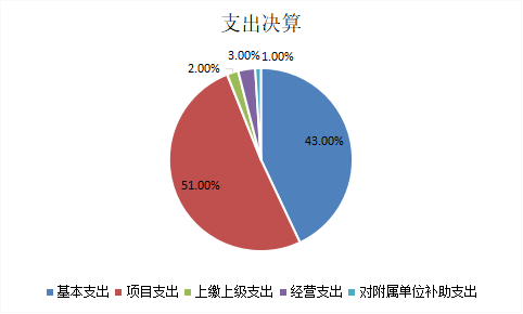 U020251129750566216835.png 欧博