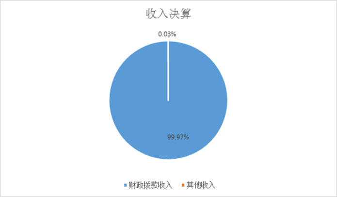 U020251129736759574858.png 欧博