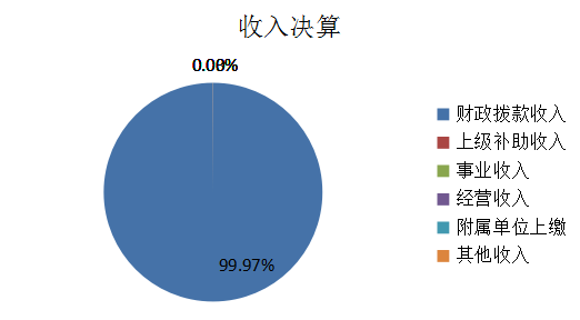 U020251129750425454664.png 欧博