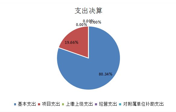 U020251129750425539326.png 欧博