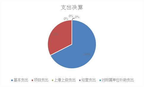 U020251129746757796150.png 欧博