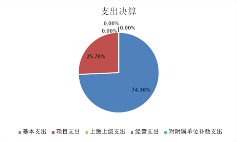 U020251129753323138492.png 欧博