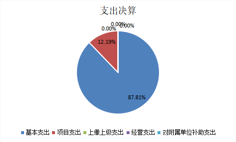2.png 欧博