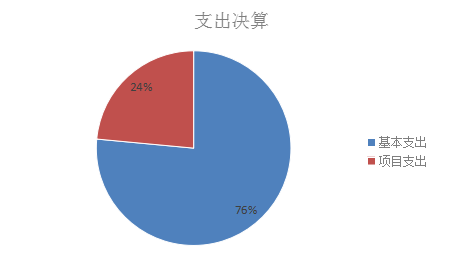 U020251129743674191636.png 欧博