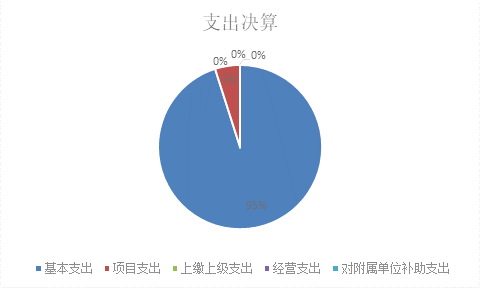 U020251129743752688104.png 欧博