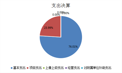 U020251129750393665664.png 欧博