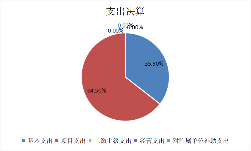 U020251129751815832050.png 欧博