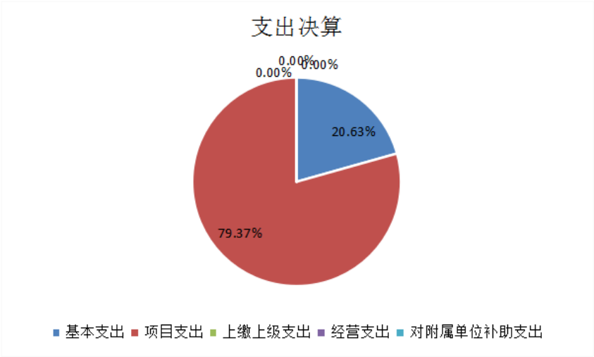 U020251129751827747054.png 欧博