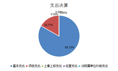 U020251129752555697593.png 欧博