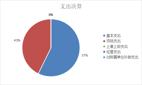 U020251129747095869065.png 欧博