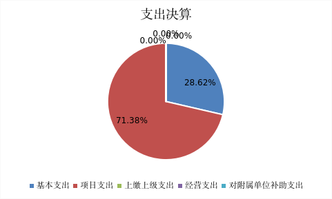 image.png 欧博