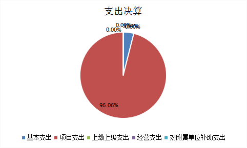 U020251129751938845810.png 欧博