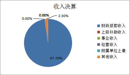 U020251129751949240175.png 欧博