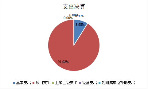 U020251129751949334660.png 欧博