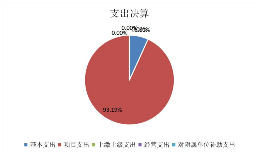 U020251129751997792911.png 欧博