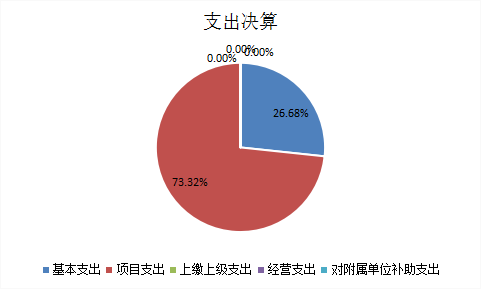 U020251129752008990052.png 欧博