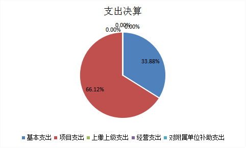 U020251129752027919125.png 欧博