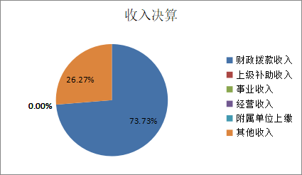image.png 欧博