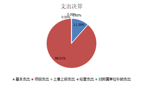 image.png 欧博