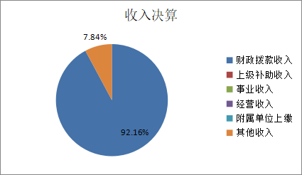 image.png 欧博