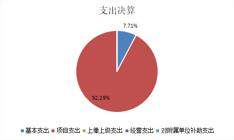 image.png 欧博