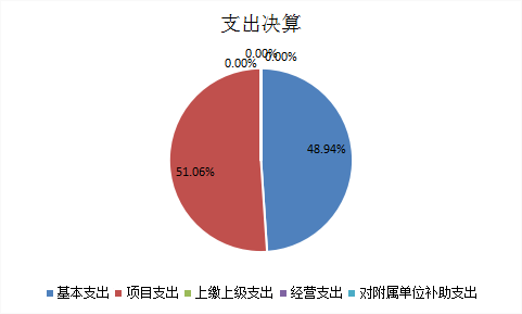 image.png 欧博