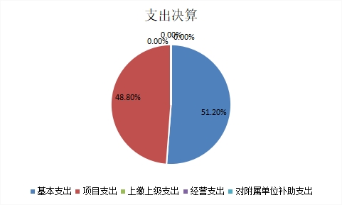 U020251129752646659817.jpg 欧博
