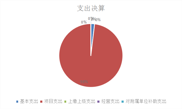U020251129745915862883.png 欧博