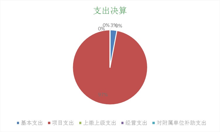 U020251129745927079525.jpg 欧博