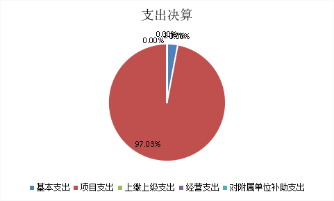 图片6.png 欧博