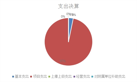 U020251129746515928019.jpg 欧博