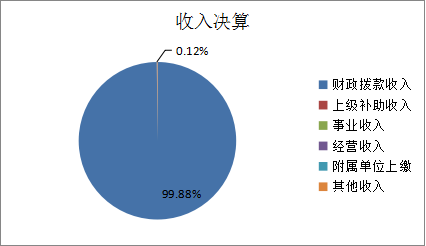 U020251129753110361153.png 欧博