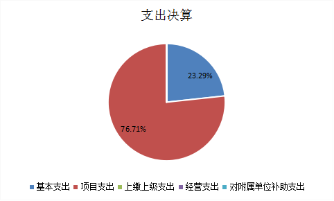 U020251129753110503139.png 欧博