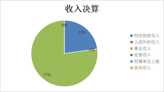 U020251129745631183599.png 欧博