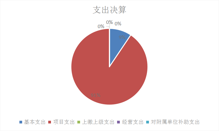 U020251129745687036639.png 欧博