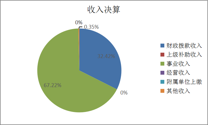 U020251129745698110824.png 欧博