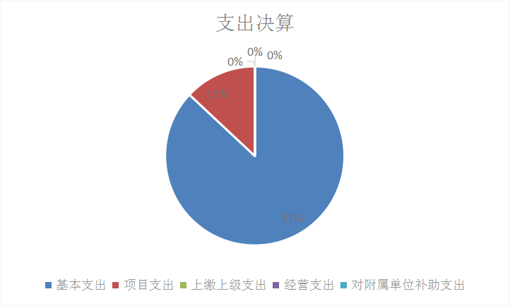 U020251129745698782433.png 欧博