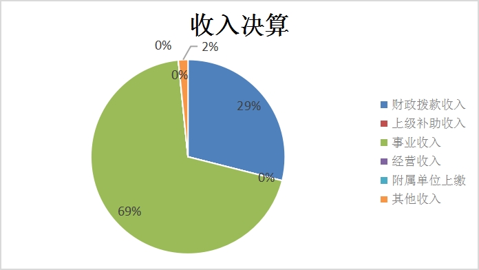 U020251129745711314811.jpg 欧博