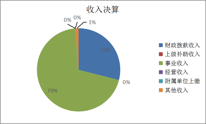 U020251129745752262671.png 欧博