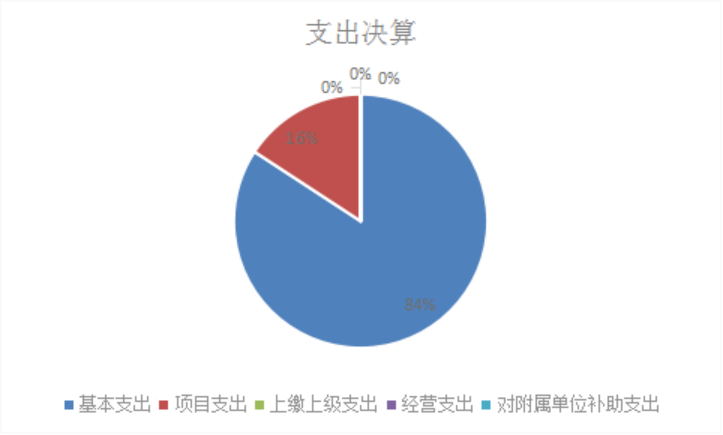 U020251129745766419371.png 欧博