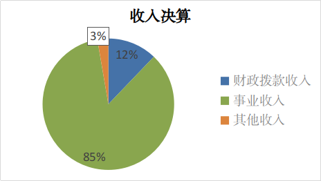下载 (6).png 欧博