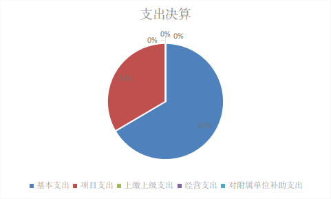 下载 (11).png 欧博