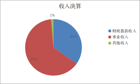 下载 (12).png 欧博