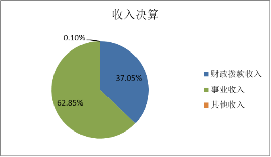 U020251129752221753549.png 欧博