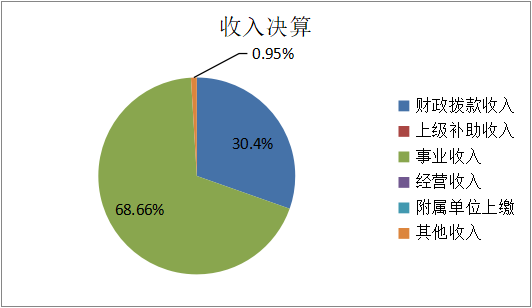 U020251129752252507687.png 欧博