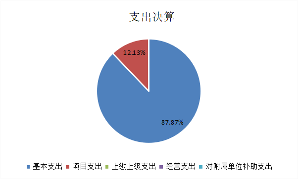 U020251129752252846976.png 欧博