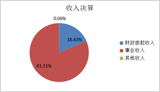 U020251129752263290796.png 欧博